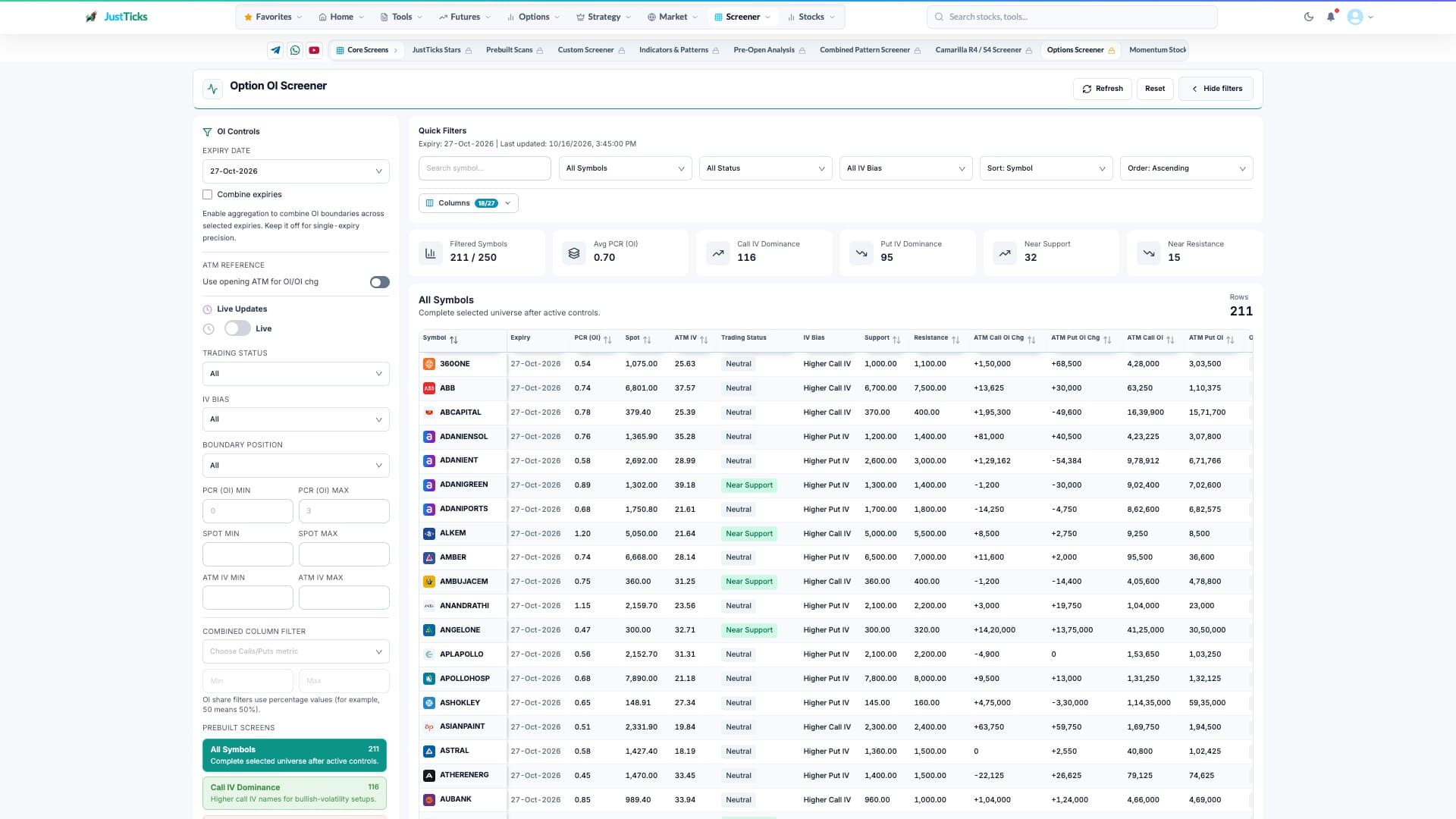 Option OI screener tool workspace with numbered controls and reading points