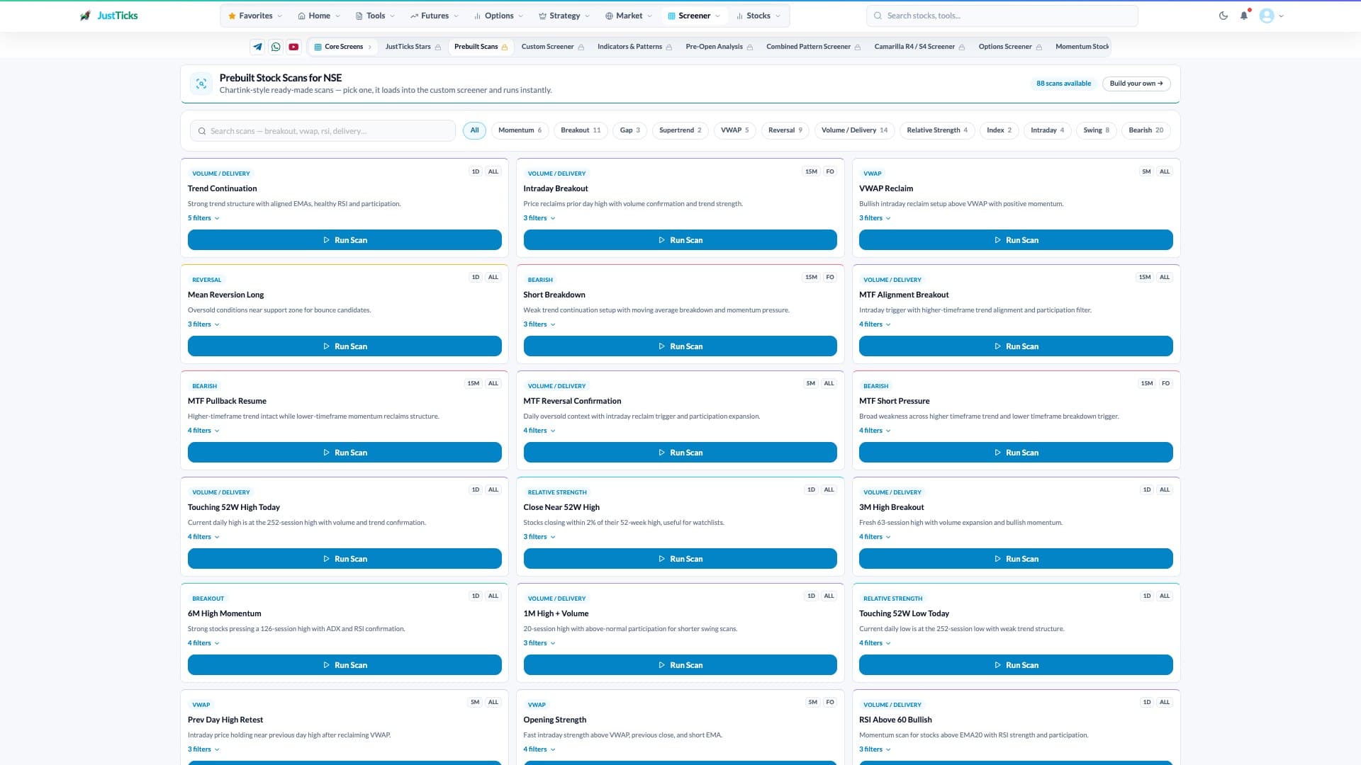 Stock scanner tool workspace with numbered controls and reading points