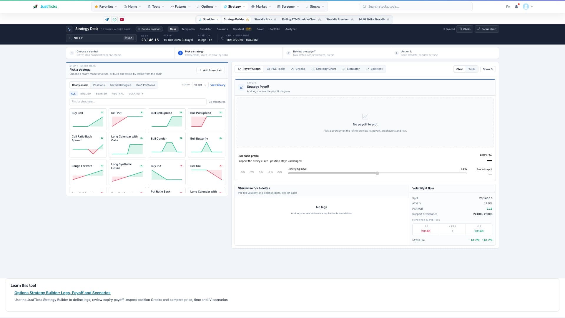 Strategy Builder tool workspace with numbered controls and reading points