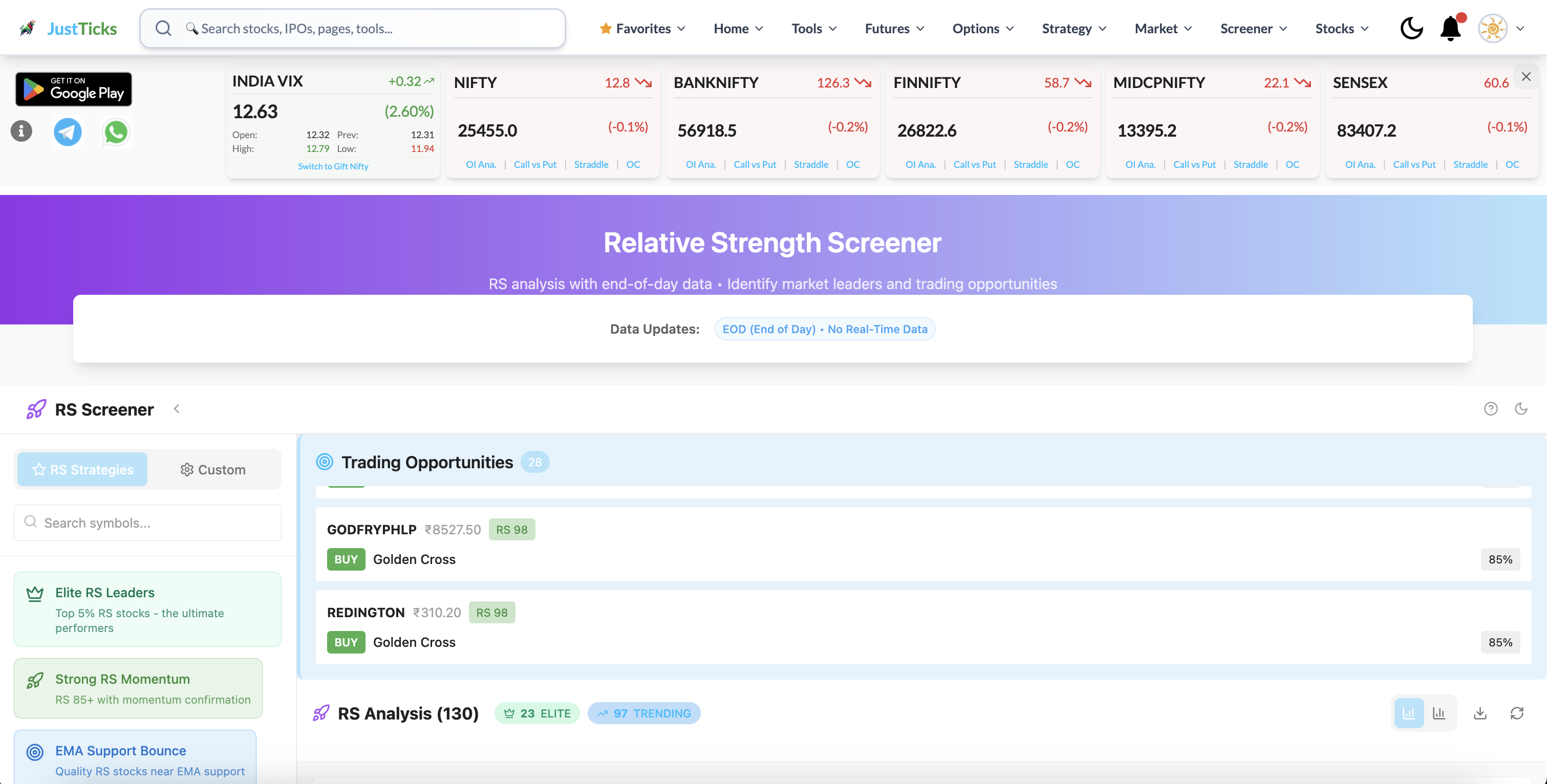 Relative Strength Screener identifying end-of-day data, strategy presets and ranked stock opportunities.