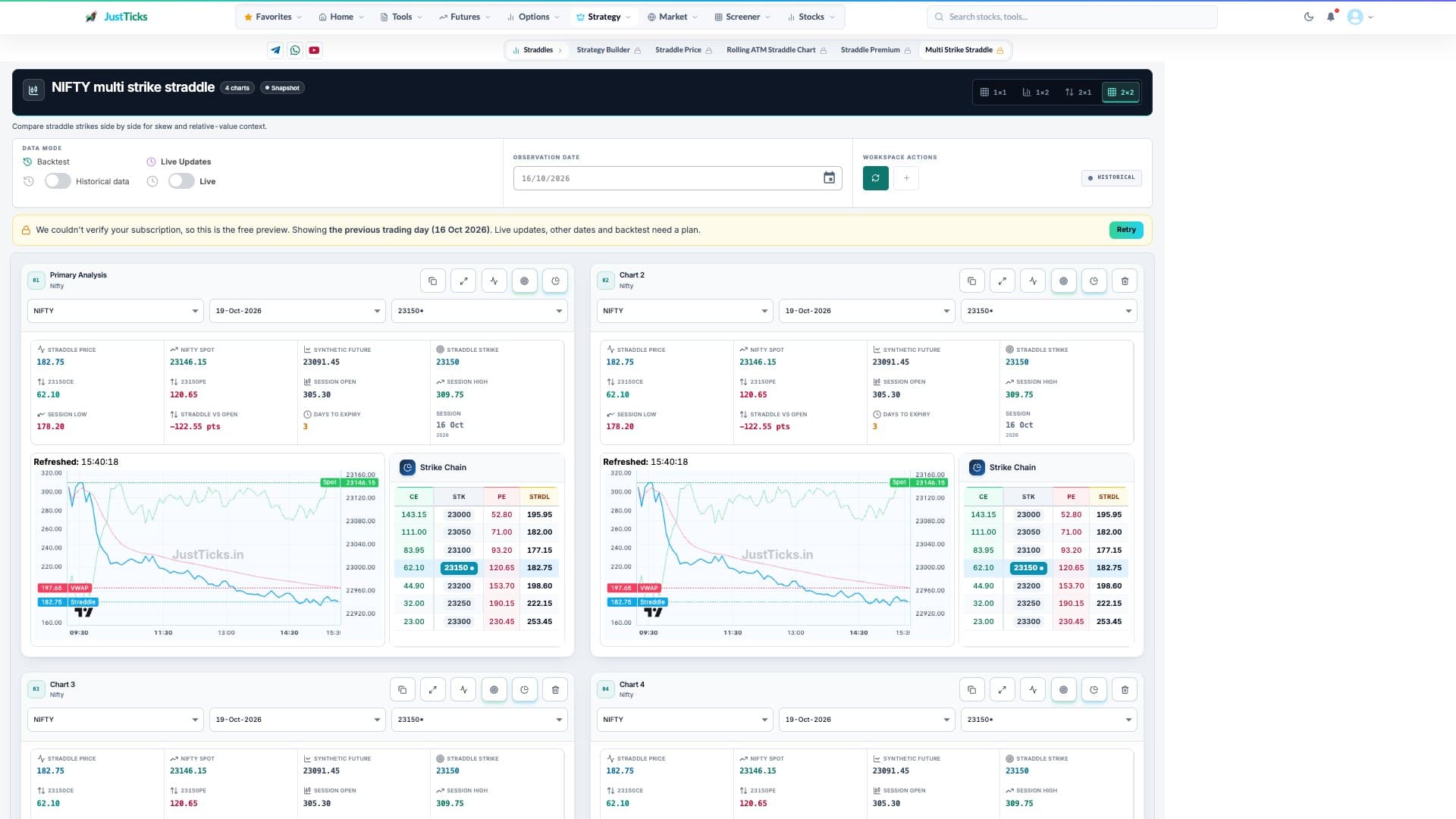 Multi-straddle comparison tool workspace with numbered controls and reading points