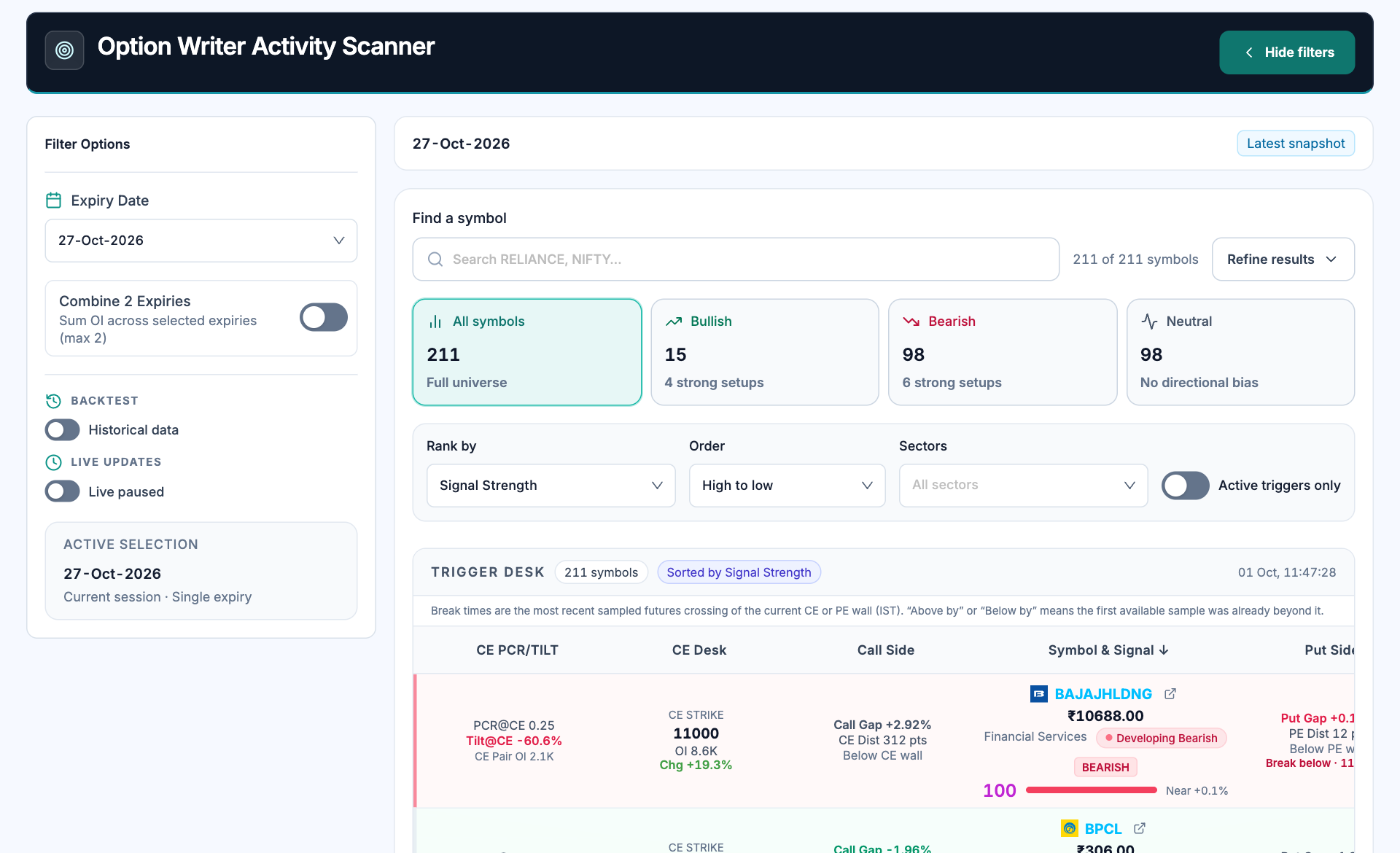 Option Writer Activity Scanner with expiry, combine-expiries toggle, directional counts, rank controls and call-wall data.