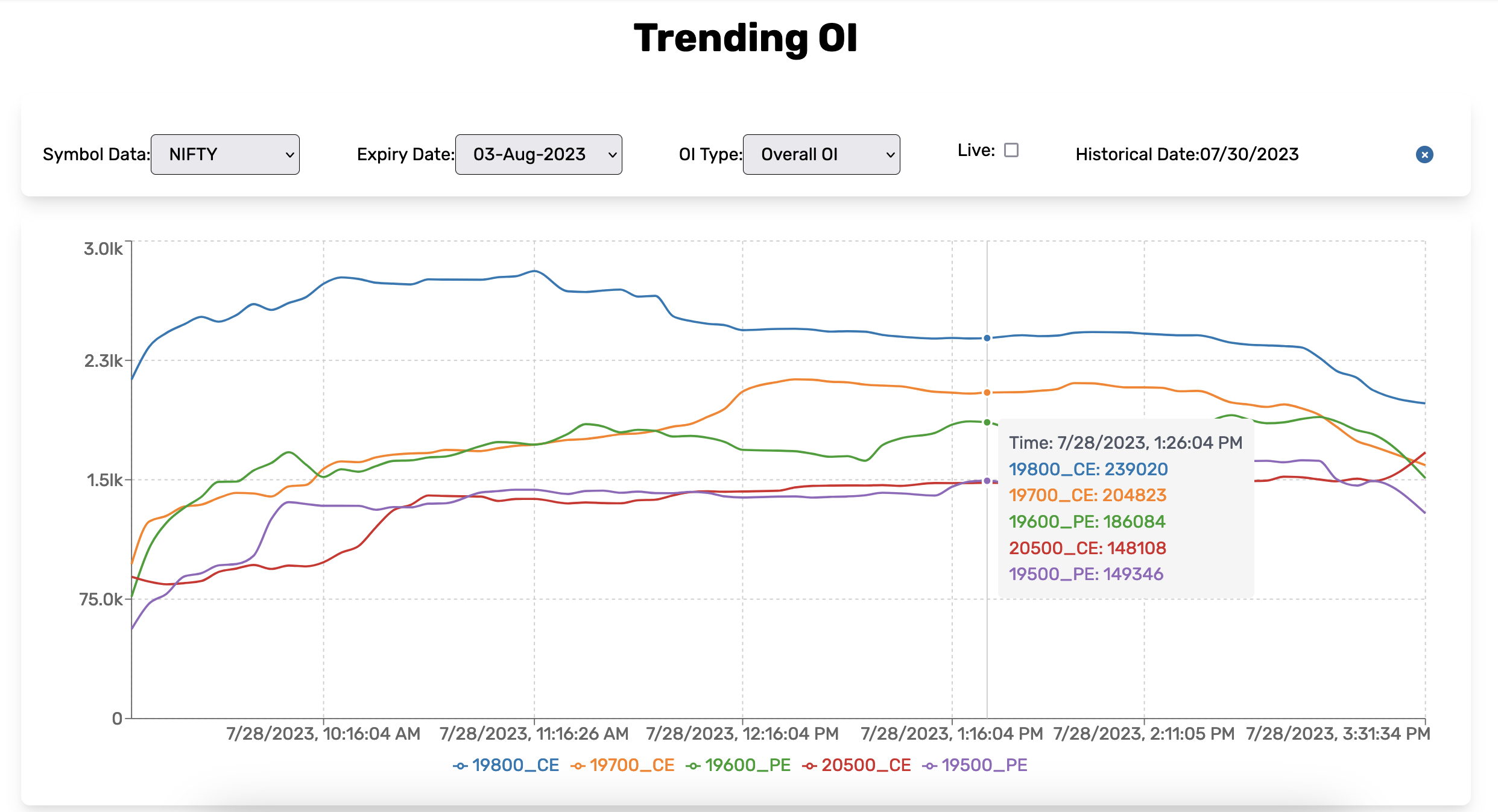 Want More Out Of Your Life? pocket option demo account, pocket option demo account, pocket option demo account!